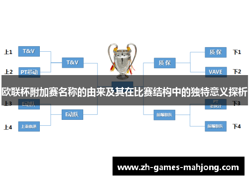 欧联杯附加赛名称的由来及其在比赛结构中的独特意义探析