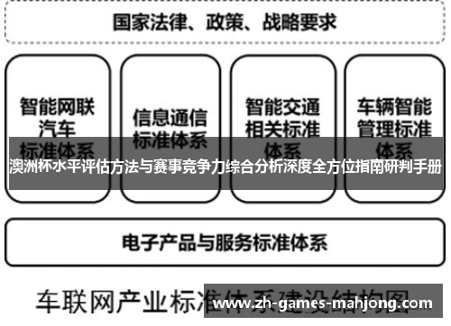 澳洲杯水平评估方法与赛事竞争力综合分析深度全方位指南研判手册