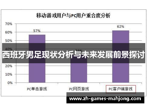 西班牙男足现状分析与未来发展前景探讨
