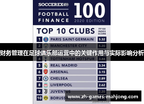 财务管理在足球俱乐部运营中的关键作用与实际影响分析