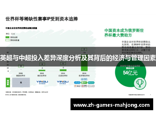 英超与中超投入差异深度分析及其背后的经济与管理因素