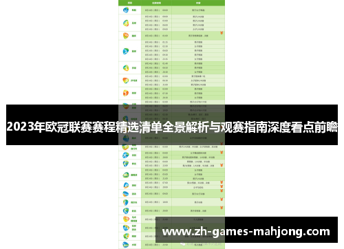 2023年欧冠联赛赛程精选清单全景解析与观赛指南深度看点前瞻