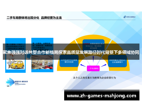 聚焦强强对话共塑合作新格局探索高质量发展路径时代背景下多领域协同