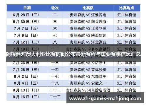 阿根廷对澳大利亚比赛时间公布最新赛程与重要赛事信息汇总